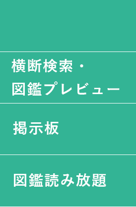 Table th